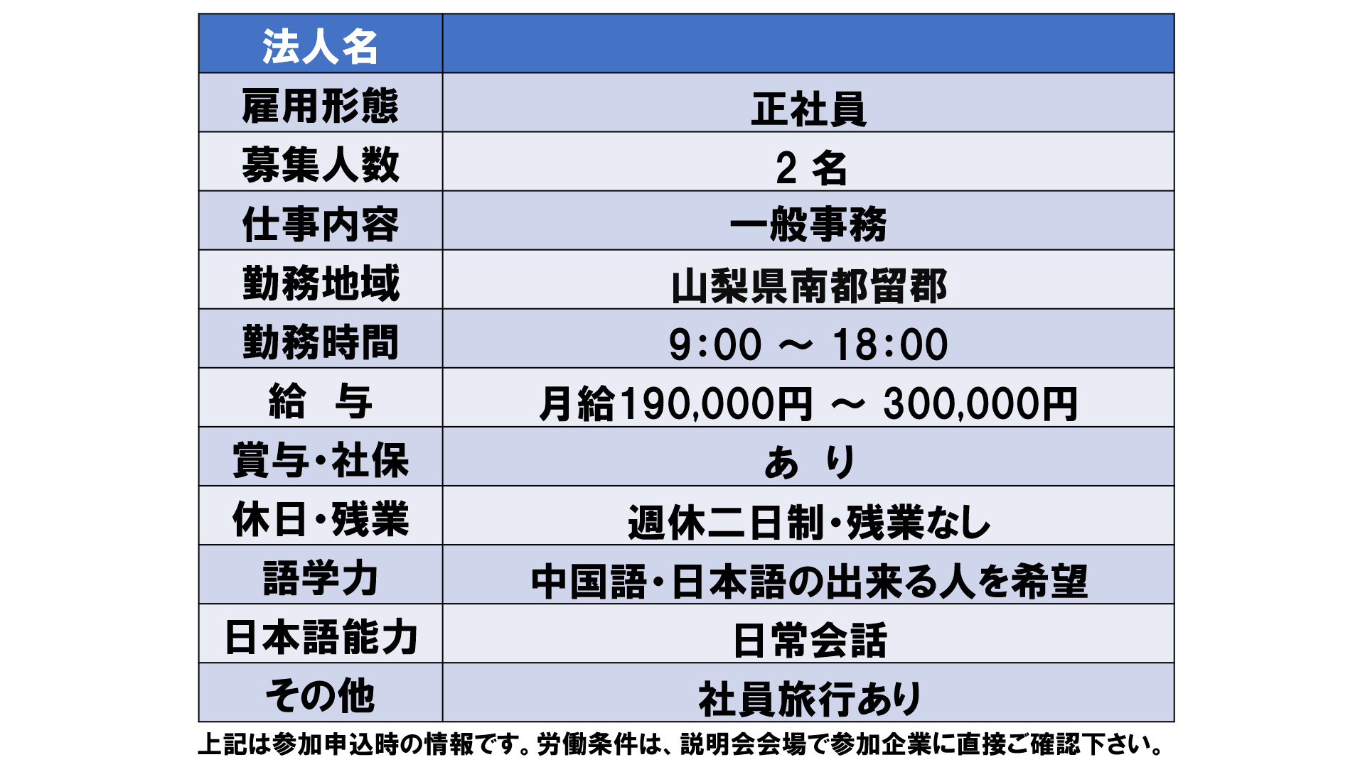 仕事、バイト、正社員